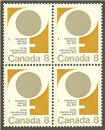 Canada Scott 668 MNH Block